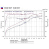 Injen 03-05 Mazda 6 3.0L V6 Coupe & Wagon Black Cold Air Intake