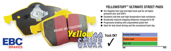 EBC 07+ Lexus LS460 4.6 Yellowstuff Front Brake Pads EBC Brakes EBC 07+ Lexus LS460 4.6 Yellowstuff Front Brake Pads EBC Brakes