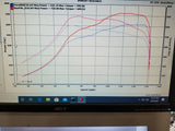 Pure Turbos BMW B58 (GEN 1) – Pure800 by Pure Turbos bmw-b58-f-series-pure-800