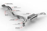 APR Rear Catback Exhaust System - Audi B9 SQ5 by APR CBK0057