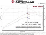 afe 2022 Toyota Land Cruiser (J300) (Non-US Model) V6 3.5L (tt) Scorcher GT Module by AFE 77-46005