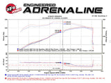 aFe 05-11 Toyota Tacoma V6-4.0L Twisted Steel 409 Stainless Steel Long Tube Header w/ Cat by AFE 48-46001-1HC