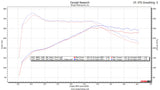 Burger Motorsports B48 BMW 230i 330i 430i Competition Cold Air Intake