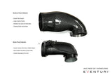 Eventuri 4.0TFSI Twin Turbo V8 Black Carbon Intake System 2025+  - Porsche / Lamborghini by Eventuri EVE-FLV8TT-CF-INT