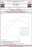 AWE Tuning AWE Performance Catalysts for McLaren 3.8TT - 12C / 570 / 600LT / 650 / 675LT 3010-11020