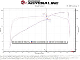 aFe Nissan Frontier 20-22 V6-3.8L Silver Bullet Throttle Body Spacer by AFE 46-36011B
