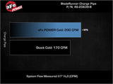 aFe BladeRunner 2-1/2 IN Aluminum Cold Charge Pipe Black 17-20 Hyundai Elantra GT L4-1.6L (t) by AFE 46-20639-B