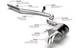 APR Catback Exhaust System - VW MK2 Tiguan AWD by APR CBK0048