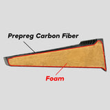 ARMASPEED Carbon Fiber Aerodynamic Kit - BMW / G26 / 430i / i4 M50 by ARMASPEED