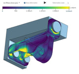Eurowise Performance Bolt On Front Recovery System - Cayenne/Touareg (955/957/T1/T2) by Eurowise EOFRECOVG1-D
