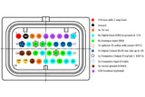 CANchecked MCE18 Multifunction CAN Bus Extension