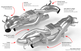 APR APR Catback Exhaust System - 911 (992) 3.7T CBK0058