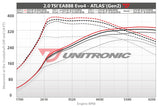 Unitronic Performance Software - VW / 2.0TSI EVO4 / Atlas / Atlas Cross Sport by Unitronic