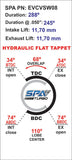 SPA Performance Hydraulic Tappets Performance Camshaft (288 N/A Application) w/ Dual Spring Set - VW / 8v by SPA Performance CMBUSACMD001