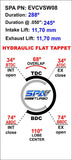 VW 8v/16v ABA ABF MLS High Compression Head Gasket - 0.5mm + VW 8V 288 N/A application hydraulic tappets performance camshaft by SPA Performance CMBEVJ06W08020