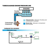 0-30 PSI adjustable FMU by SPA Performance CMBVLR03T040167