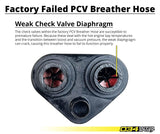 034Motorsport PCV Breather Hose - Audi / EA839 / 2.9T / 3.0T by 034 Motorsport