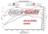 RENNtech Renntech ECU Upgrade M133 - Mercedes / 176 / A 45 / CLA 45 / GLA 45 ECU-TU:54.133.1000