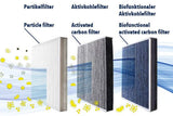 Cabin Air Filter - Ford by Vemo 1354953-VEM2