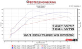 Weistec Aston V12 5.2 ECU Tune by Weistec