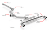 APR APR Catback Exhaust System - VW / Mk8 / GTI CBK0047