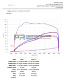 Forge Motorsport - High Flow Inlet Hose for BMW Mini F66