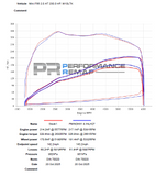 Forge Motorsport - Carbon Fiber Induction Kit for BMW Mini F66