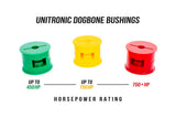 Unitronic Yellow Dogbone Mount Cap & Bushing EVO Kit by Unitronic UH015-DRA
