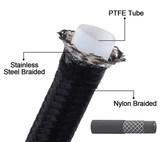 Fuel-It! BMW F-Chassis Bluetooth Flex Fuel Kit for the B38, B46, B48, B58 Motors by Fuel-It