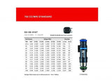 Grams Performance 750cc Injector Kit (71 lbs/hr @ 3 Bar) - Porsche / 3.6L Turbo / 996 / 911 / GT2 / GT3 / Turbo S / 997 911 Turbo by Grams Performance G2-0750-1301