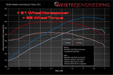 Weistec Mercedes M156 ECU Tune by Weistec