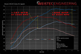 Weistec W.3 Turbo Upgrade (McLaren M838T) by Weistec 01-838-01836-8