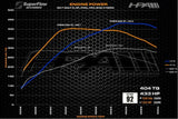 HPA FR450 - IS38 Hybrid Turbo Upgrade - MQB 2.0T by HPA HVA-241-450-V2