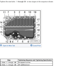 Cast Aluminum Oil Pan for MQB 1.8T / 2.0T by URO Premium 06K103600RPRM-URP