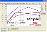 Weistec W.3 Turbo Upgrade (BMW S55) by Weistec 01-555-01859-9