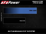 AFE AFE MagnumFLOW Pro 5R 2020 Toyota Supra L6 3.0L (t) Air Filter 30-10296