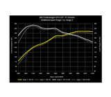 034 Motorsport Cast Stainless Steel Racing Downpipe - Audi 8V A3 & S3 / VW Mk7 Golf R 034-105-4041-AWD