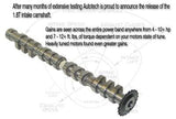 Autotech Autotech Sport 195 ? 20V 1.8T Intake Camshaft 10.109.480