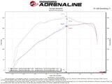 AFE aFe Super Stock Induction System Pro 5R Media 18-21 Jeep Wrangler JL L4-2.0L (t) 55-10010R