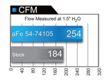 AFE aFe Momentum GT PRO DRY S Stage-2  Intake System 09-16 GM Silverado/Sierra 2500/3500HD 6.0L V8 51-74105