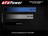 AFE aFe POWER Magnum FORCE Stage-2 Pro Dry S Cold Air Intake System 06-13 BMW 3 Series L6-3.0L Non Turbo 54-13053D