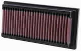 K&N Replacement Air Filter - Volkswagen Mk2 Jetta / Golf / Scirocco | 33-2092