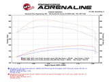 AFE aFe Scorcher HD Module 13-16 Dodge Diesel Ram Trucks 6.7L L6 (td) 77-42009