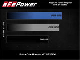 AFE aFe MagnumFORCE Intake Stage-2 Pro 5R 14-19 GM Silverado/Sierra 1500 V8-5.3/6.2L 54-13060R