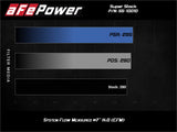 AFE aFe Super Stock Induction System Pro Dry S Media 18-21 Jeep Wrangler JL L4-2.0L (t) 55-10010D