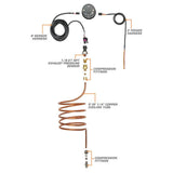 GlowShift Gauges GlowShift Gauges White 7 Color 60 PSI Exhaust Pressure Gauge GS-W723_60