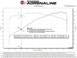 AFE aFe Silver Bullet Throttle Body Spacer 07-13 BMW 328i (E90/E91/E92/E93) L6-3.0L N52 46-31011