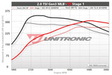 Unitronic Unitronic Audi A4/A5 B9 2.0 TSI MLB Software
