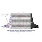Wagner Wagner Tuning Competition Intercooler Kit | Audi B9 S4/S5