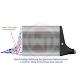 Wagner Wagner Tuning Competition Intercooler Kit - Audi / A6 C8 / 45TDI 200001156